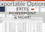 create a personalized business dashboard
